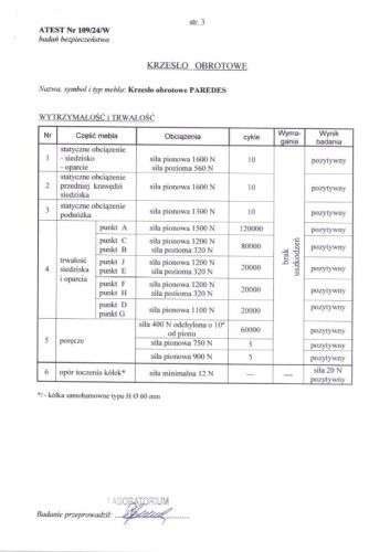 PAREDES fotel gabinetowy czarny (1p=1szt))
