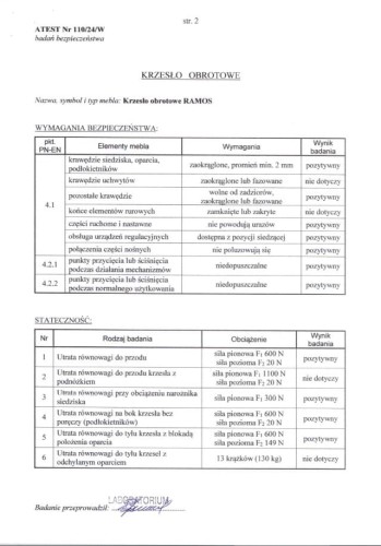 RAMOS fotel gabinetowy czarny (1p=1szt)